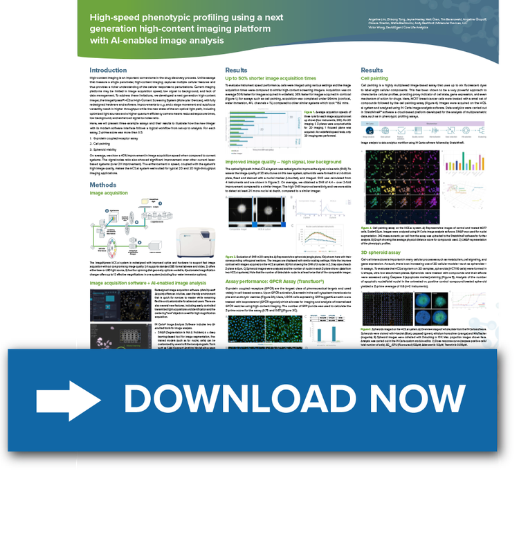 High-speed phenotypic profiling using a next generation high-content imaging platform with AI-enabled image analysis