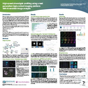 High-speed phenotypic profiling using a next generation high-content imaging platform with AI-enabled image analysis