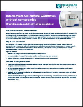 Tech Note on Interleaved cell culture