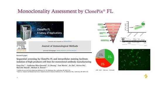 Monoclonality Assurance Using CloneSelect Single-Cell Printer and CloneSelect Imager in…