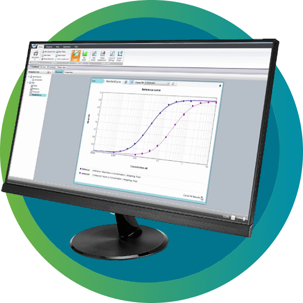 Parallel Line Analysis in SoftMax Pro