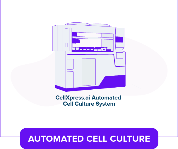 Automated Cell Culture