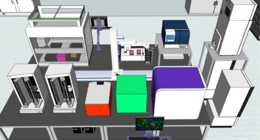 Integrated system solution