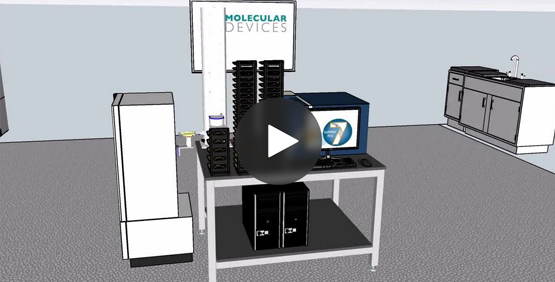Automated plate handling, loading, and incubation