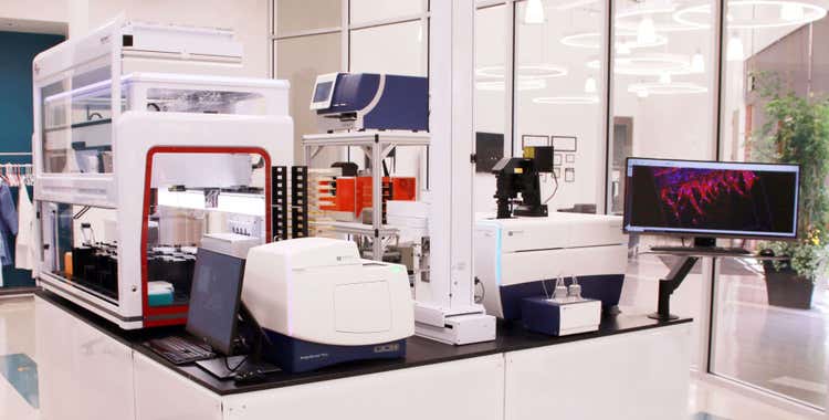 Molecular Devices’ Organoid Innovation Center