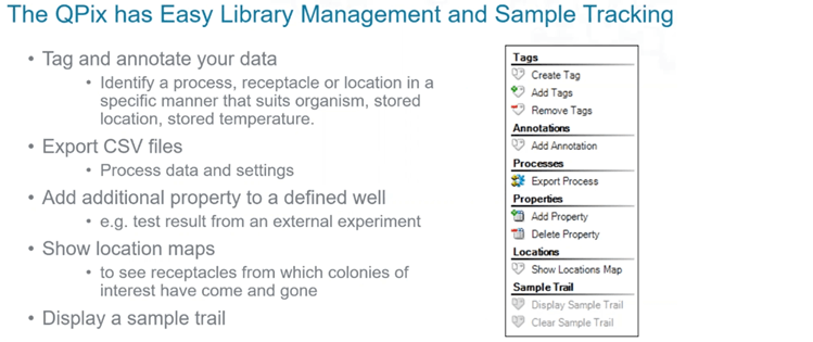 Qpix Library management