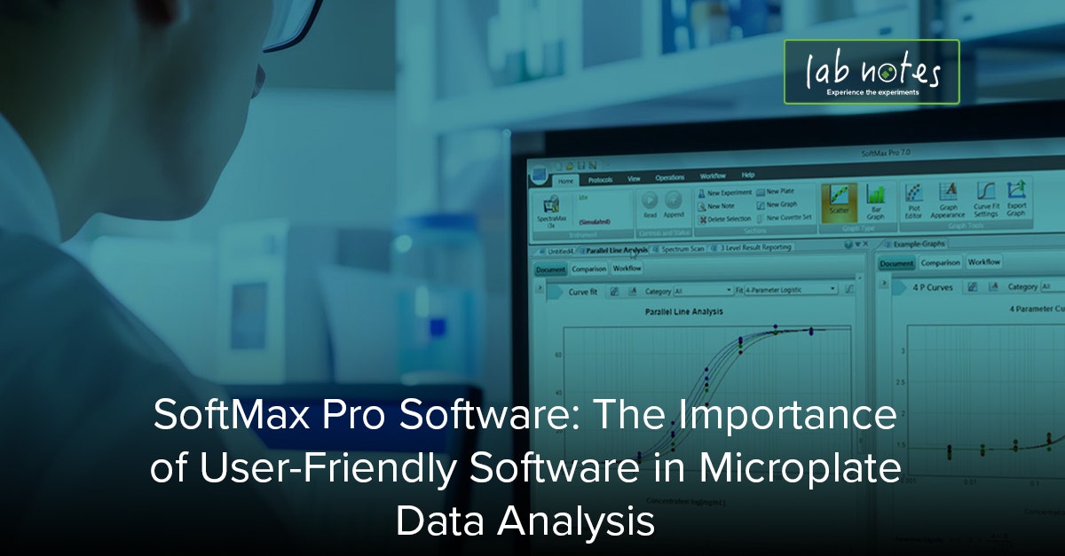 SoftMax Pro Software Microplate Data Analysis for Drug Development