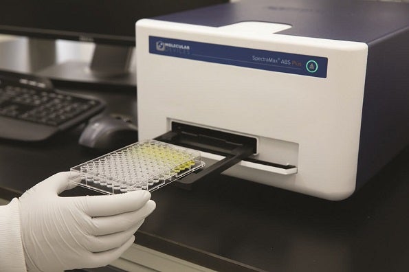 ELISA kits and plate readers, washers