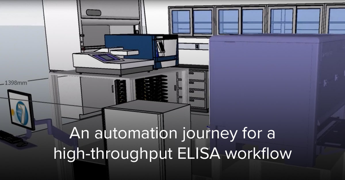 Automation journey for high-throughput ELISA workflow