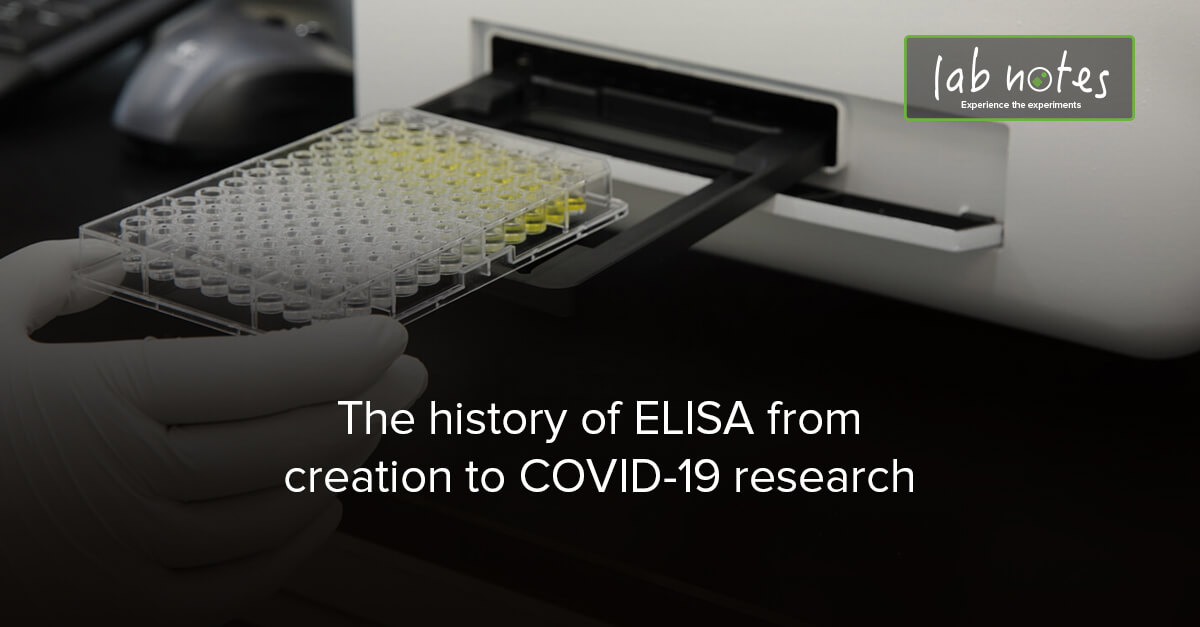 The History of ELISA from its Creation to COVID-19 Research
