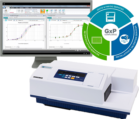 GxP compliance journey for GMP/GLP labs