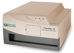 SpectraMax Glo Steady-Luc Reporter Assay Kit | Molecular Devices