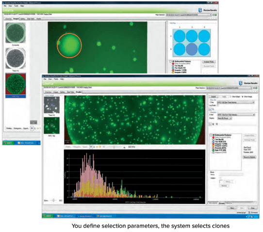 Data analysis and tracking