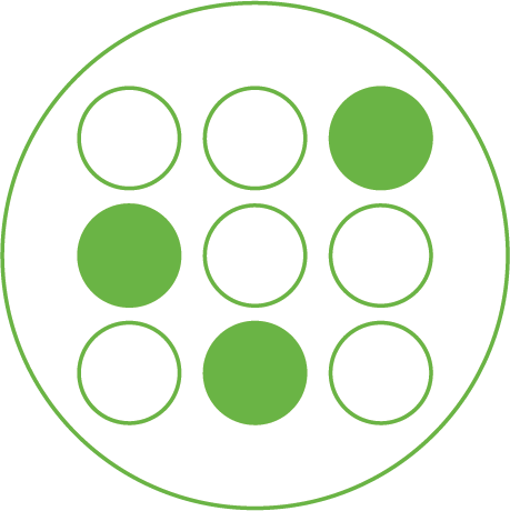 Immediate and traceable proof of clonality