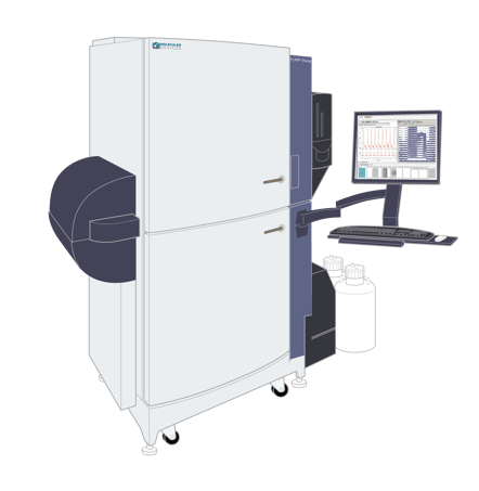 FLIPR Penta Screening System