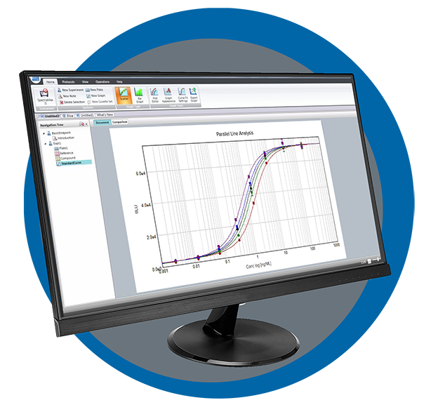 SoftMax Pro GxP Software