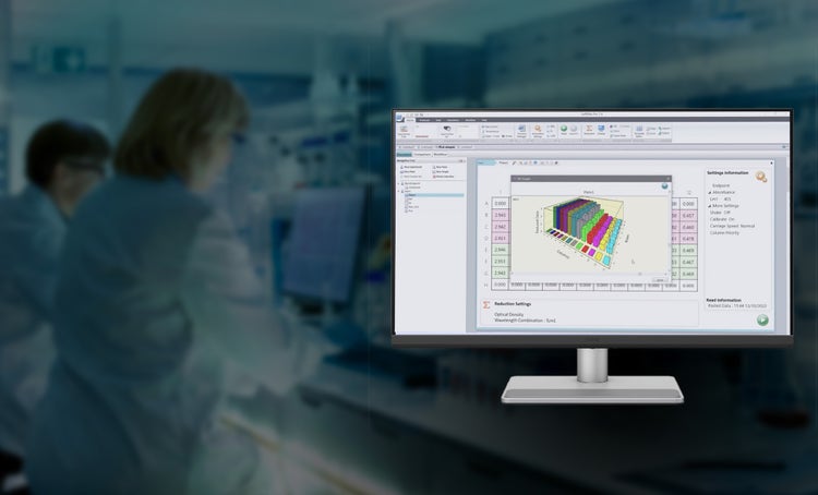 SoftMax Pro Software