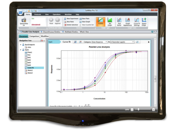 SoftMax Pro Software