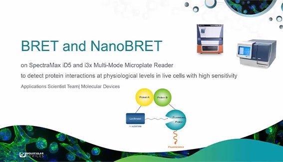 BRET & NanoBRET Applications on SpectraMax Microplate Readers | Molecular Devices