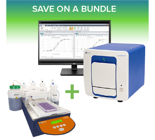 SpectraMax® Mini, SoftMax Pro Software and MultiWash+™ Microplate Washer