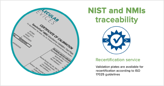 Nist and Nmis Traceability