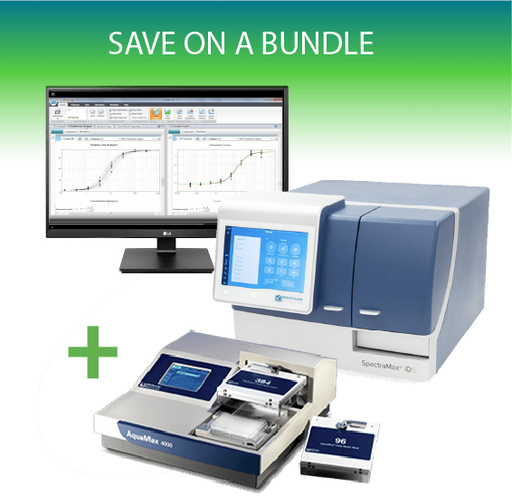 SpectraMax Reader, SoftMax Pro and AquaMax Microplate Washer