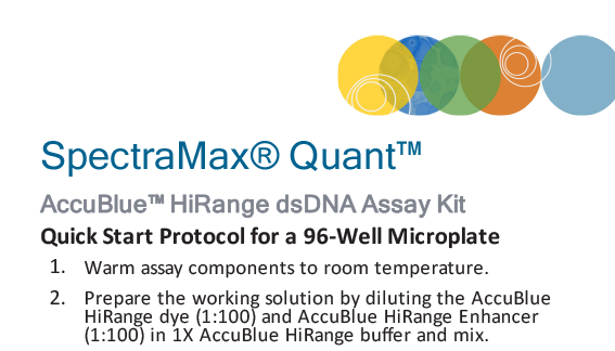 SpectraMax Quant AccuBlue HiRange dsDNA Assay Kit