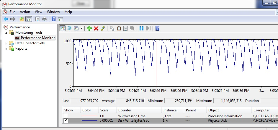 Fast streaming to a hard drive with a Hamamatsu Orca Flash 4.0 camera