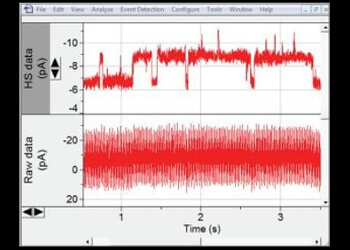 HumSilencer enabled, signal measurements of CNCA2