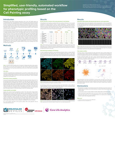 Phenotypic profiling based on the Cell Painting assay