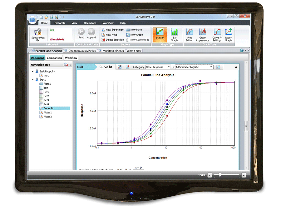 Softmax